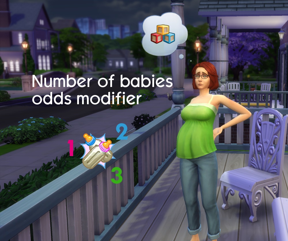 Number of babies odds modifier by pekesims at Mod The Sims » Sims 4 Updates