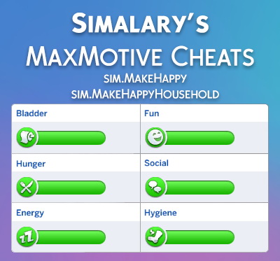 Sims 4 MaxMotive Cheats Satisfy Your Sims Needs! by simalary44 at Mod The Sims