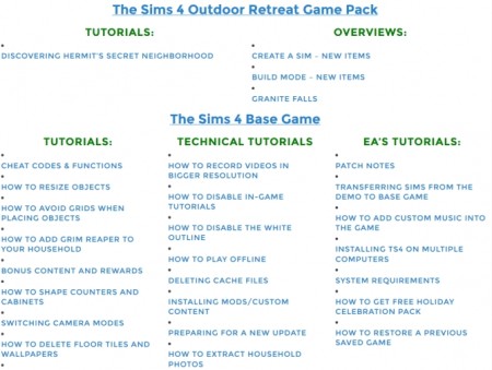 Sims 4 Tutorials at Sims Community