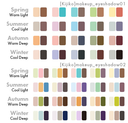 Eyeshadow for Seasonal Colors at Kijiko » Sims 4 Updates
