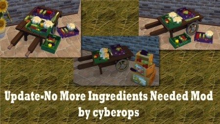 Update-No More ingredients needed cyberops’s mod by catalina_45 at Mod The Sims