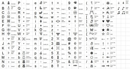 Needlework Simlish Fonts by Franzilla at Mod The Sims