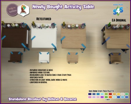 B & B Newly Bought Activity Table at The African Sim