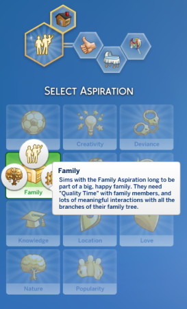 Family Aspiration (TS2-TS4) by jackboog21at Mod The Sims