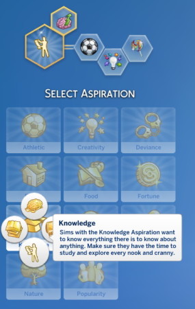 Knowledge Aspiration (TS2-TS4) by jackboog21at Mod The Sims
