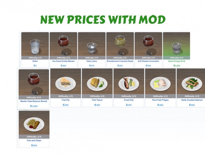 Sims 4 Restaurant Price Increment by bananatassle at Mod The Sims