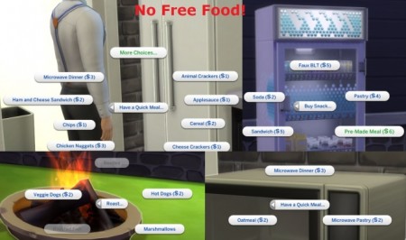 No Free Food by ChaosKitten666 at Mod The Sims