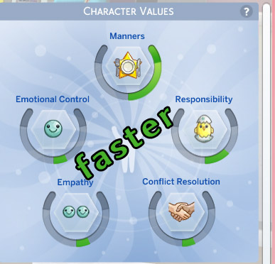 Sims 4 Faster Gain and Loss Character Value from Pawlq by snthe at Mod The Sims