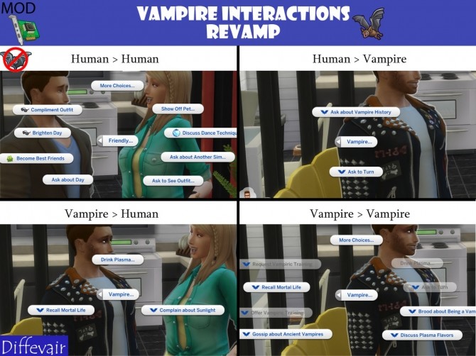 Sims 4 VAMPIRE INTERACTIONS REVAMP at Diffevair – Sims 4 Mods