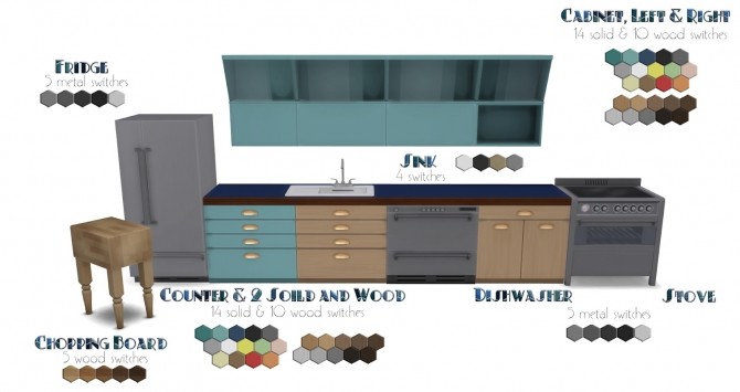 Foster Kitchen at Pyszny Design » Sims 4 Updates