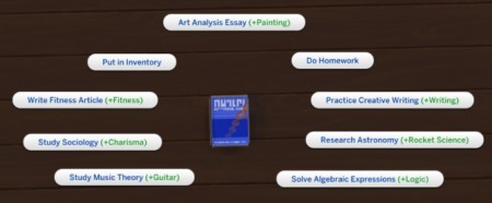 Sims 4 faster university mod image