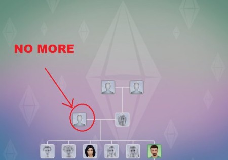No Disappearing Relatives in Family Tree by Tremerion at Mod The Sims