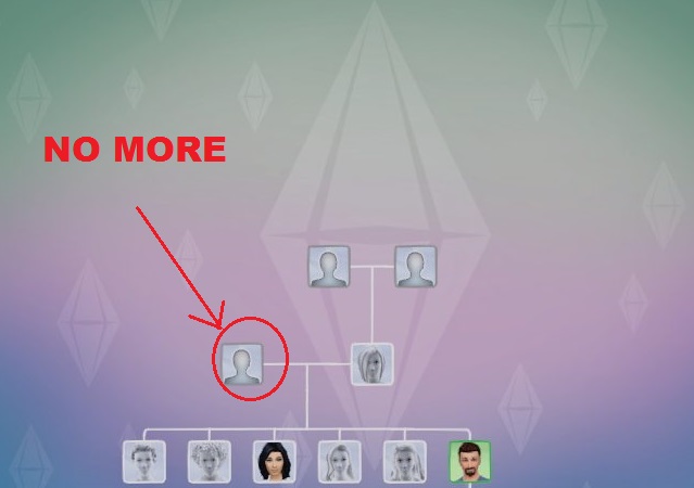 Sims 4 No Disappearing Relatives in Family Tree by Tremerion at Mod The Sims