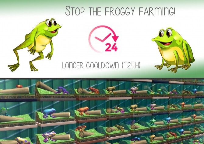 Sims 4 Stop the froggy farming tuning mod by Caigel at Mod The Sims