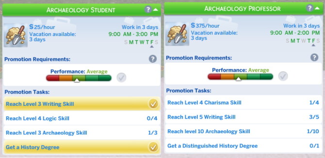 Sims 4 Archaeology Career by missyhissy at Mod The Sims 4