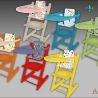 High Chairs For Toddlers