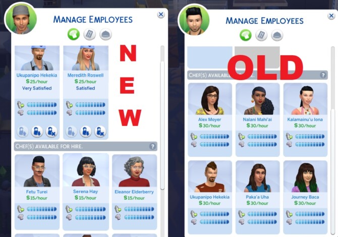 Sims 4 Staff Wages, Vet Clinic, Retail, Restaurant by spgm69 at Mod The Sims 4