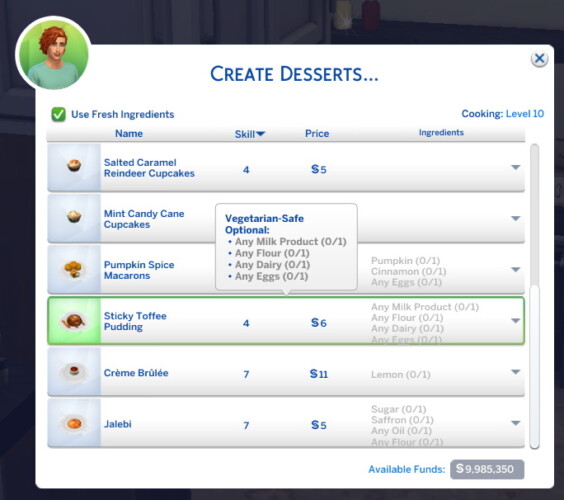 Sticky Toffee Pudding Custom Recipe by RobinKLocksley at Mod The Sims 4 ...