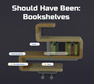 Should Have Been: Bookshelves by Ilex at MTS