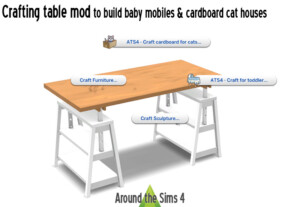 Crafting Table Mod at Around the Sims 4