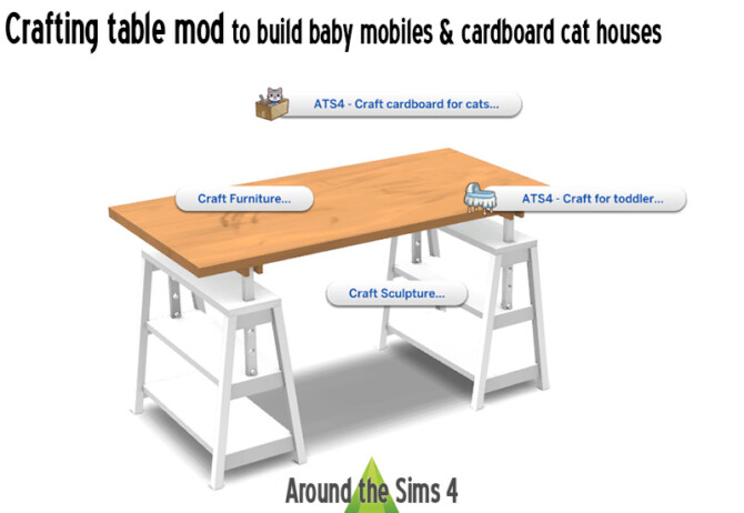 Sims 4 Crafting Table Mod at Around the Sims 4